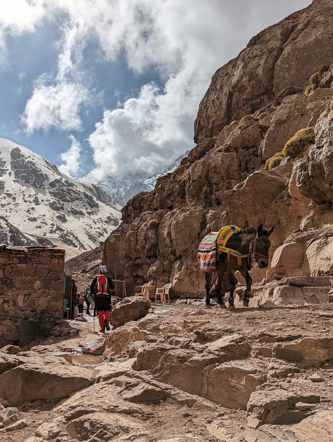Hiking Ascent to Mount of Toubkal